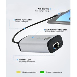 NP Type-C to Gigabit PoE Converter, POE Ethernet Adapter gigabit RJ45 to Type C 1000Mbps Converter