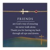 SilverLining Creation Birthstone Cross Bracelet for Women - Friendship Gift,
