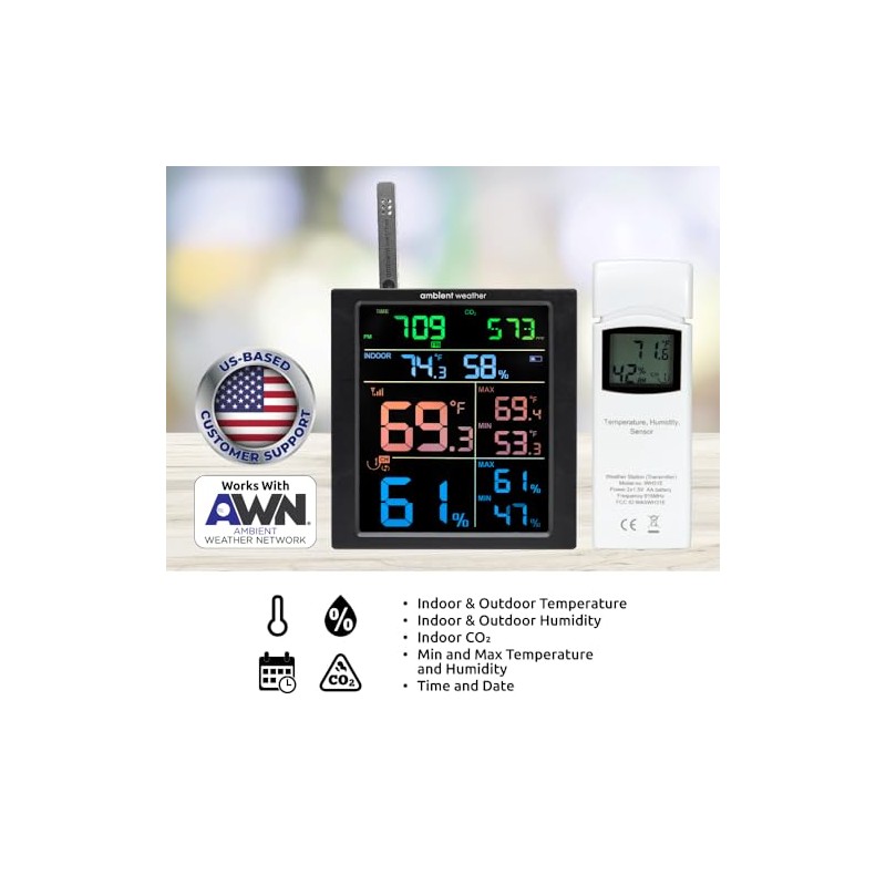 WS-1938 Wi-Fi Home Weather Station with CO2 Monitoring