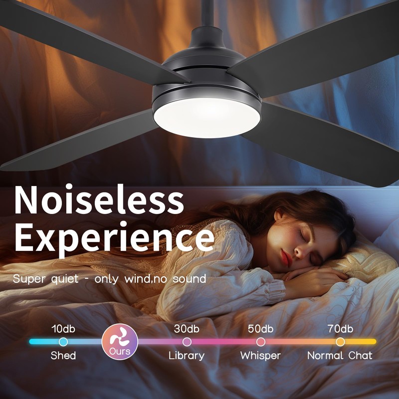 SILVER SWAN 42" Ceiling Fans with Lights, Low Profile Ceiling