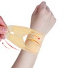 Wrist Support, Tendon Sheath, Joints, Injury Prevention, Wrist Support, Ultra-thin,
