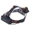 Work Headlight Modes Angle Adjustable Waterproof USB Charging Work Light