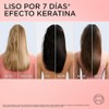 L'Oréal Paris Elvive Dream Liso, Sérum Capilar con Keratina, 100