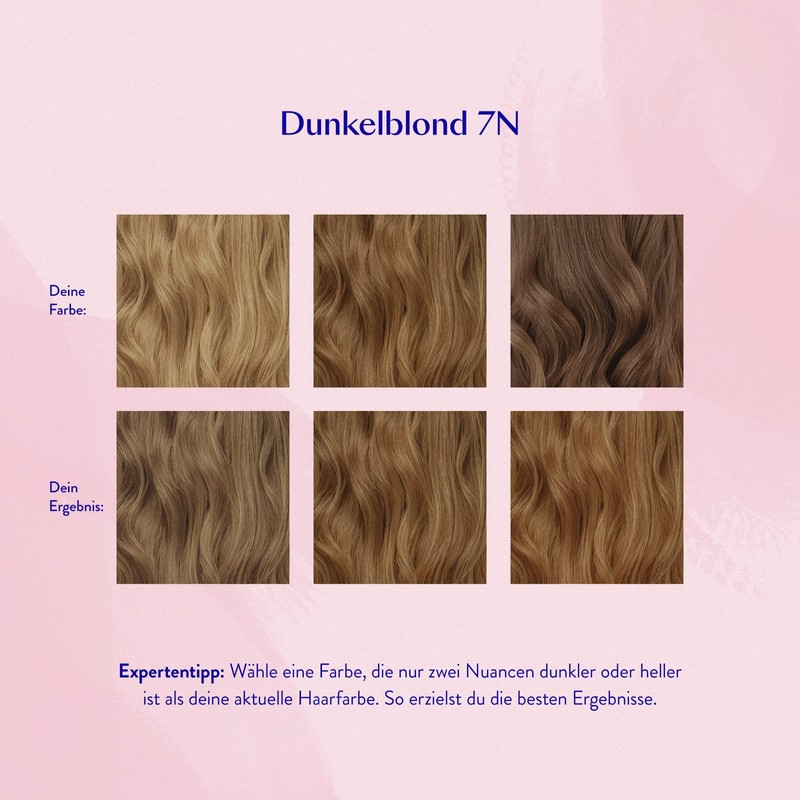 Permanent Hair Colour Set, 100% Grey Coverage, Home Colourations, 0%