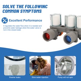 AJU73213301 Washing Machine Inlet Valve Assembly Fit for LG Kenmore Washer WT1 WT4 WT5 WT6 WT7 796 Series, Replaces AJU75152601 AJU75152603 AP6308239 AP5244606