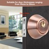 Double Cylinder Deadbolt Keyed, Double Keyed Deadbolt Lockon Both Sides