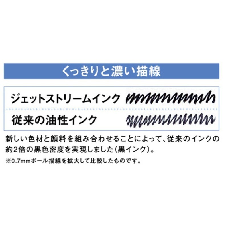 Mitsubishi Pencil Ballpoint Pen Refill Jetstream 0.38 Multi-Color Multi-Function Black
