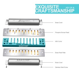 East top Harmonica, Advanced Diatonic Harmonica Key of Bb, 10 Holes Blues Harp Mouth Organ Harmonica with Silver Cover, Blues Harmonicas For Adults, Professionals and Students