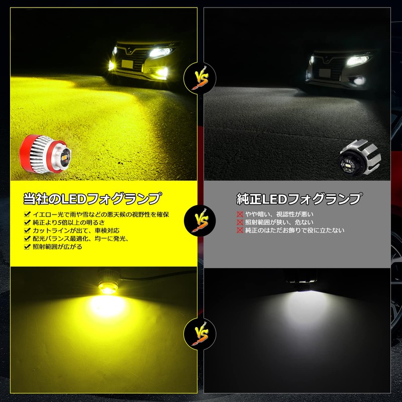 OPPLIGHT Genuine LED Fog Replacement, L1B LED Fog Lamp, Yellow,