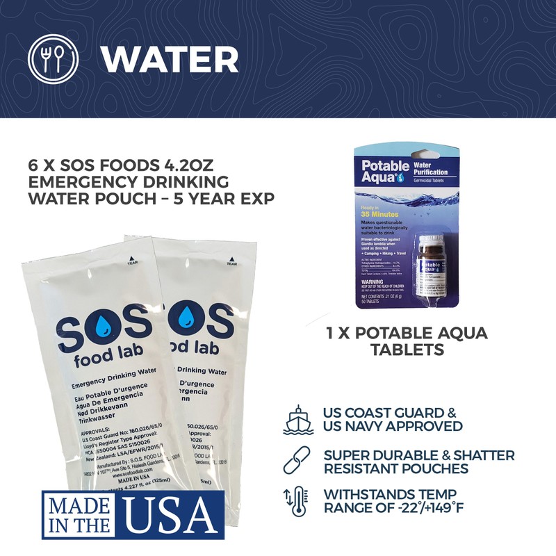 2 Person Emergency Kit/Survival Backpack for 72 Hours for Natural