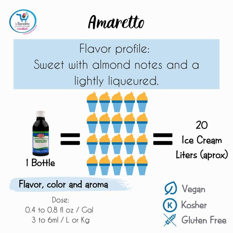 Deiman Artificial Food Flavoring Amaretto Concentrate D-15 (4 fl oz)