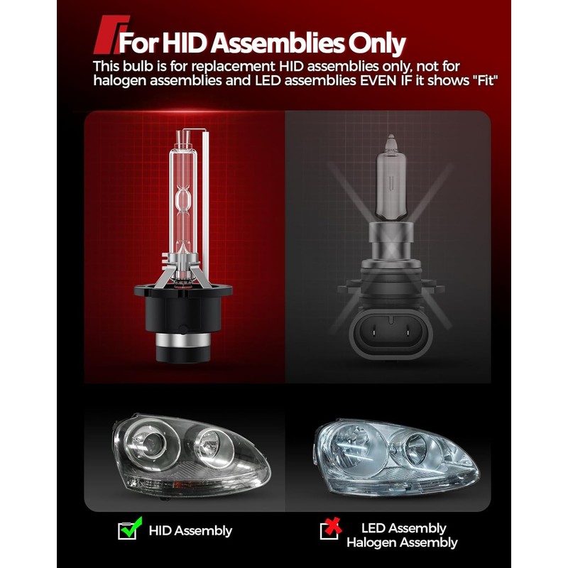 Torchbeam D4S HID Bulbs, 6000K Diamond White Xenon Headlight Bulbs,