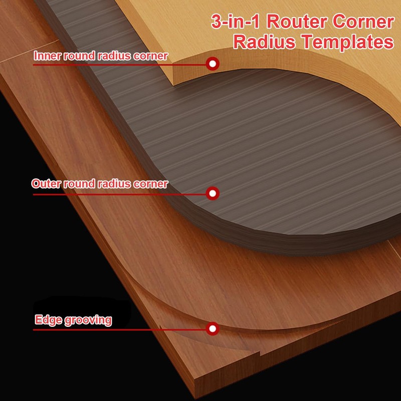 IMeanTop Router Corner Radius Template Router Radius Jig Router Corner