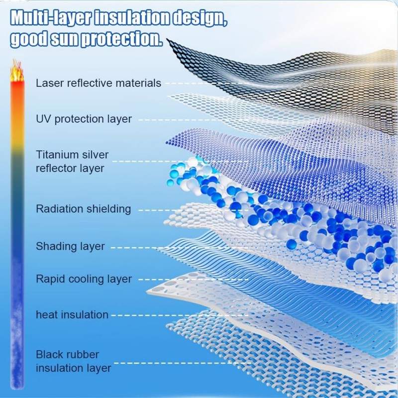 LONROI 145x80 Cm Parasol Plegable Coche, Universal Parasol Paraguas Coche,