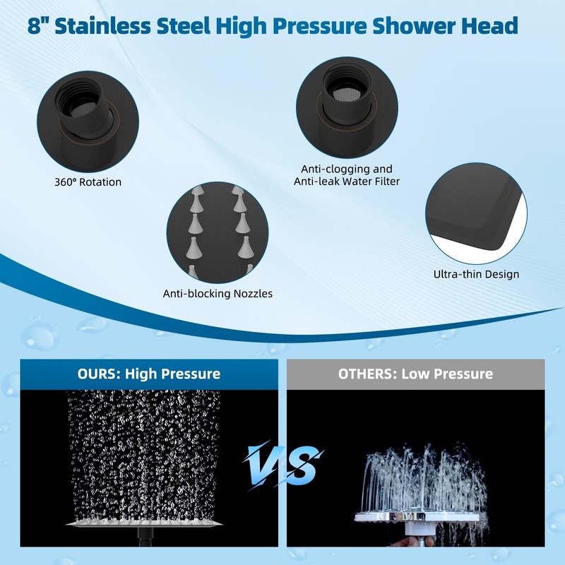 Hibbent All Metal Shower Head, 8'' High Pressure Rain Shower