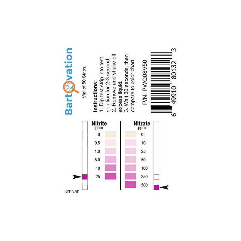 Nitrite 0-25 ppm, Nitrate 0-500 ppm Two Pad Test Strip