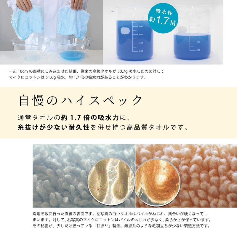 Microcotton maikurokottonraguzyuari- Face Towel