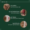 Aveda Color Control Acondicionador | Nutre, Suaviza y Sella