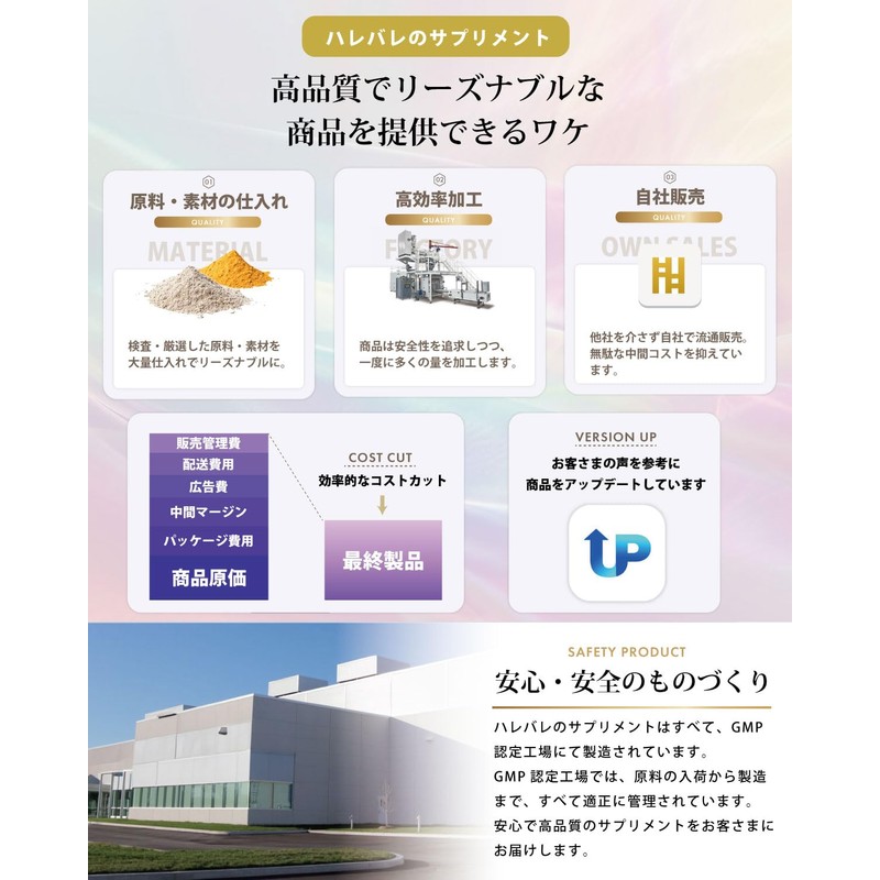 【ゆったり休息】グリシン サプリメント グリシン 25200mg テアニン 5160mg ラフマ GABA マグネシウム 120粒