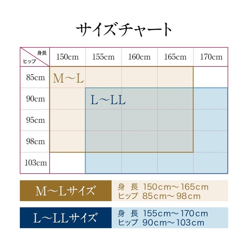 [Easy Beauty] Compression Stockings, Beautiful Legs, Stockings, Compression, Made in