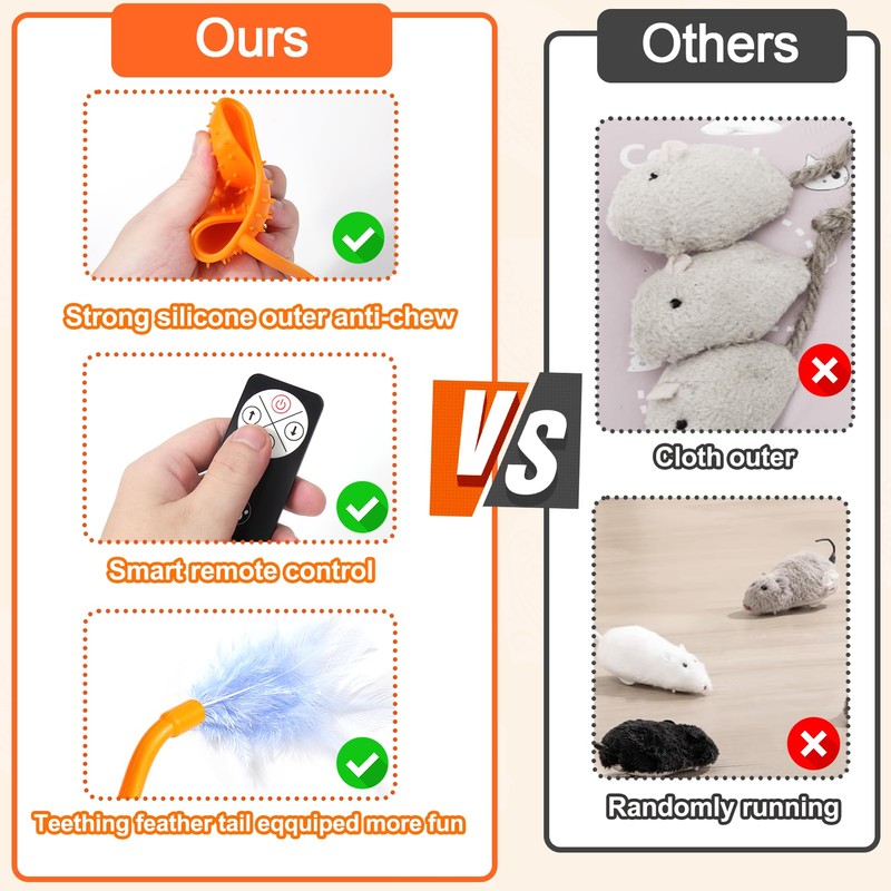 Mity rain Cat Interactive Toys for Indoor Cats, Remote Control