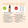 Casida® Bauchwohl Massage Oil - Massage Oil, Abdominal Oil Made