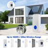Wireless Doorbell, IP55 Waterproof Plug-in Cordless Door Chime Kit -