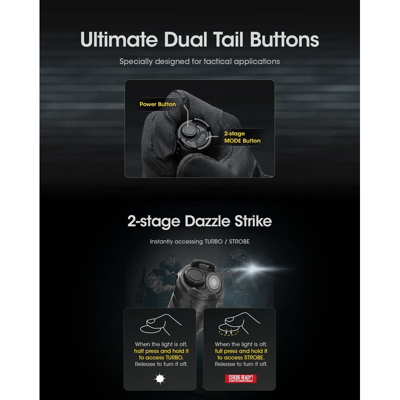 Nitecore SRT6i High Performance SmartRing Rechargeable Flashlight - 2100 Lumens