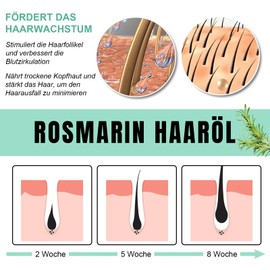 Rosemary Oil Hair Oil - Natural Organic Rosemary Oil for Care of Hair and Scalp - Damaged Hair Repair Rosemary Hair Oil - Accelerate Hair Growth, Gives Softness and Shine Back