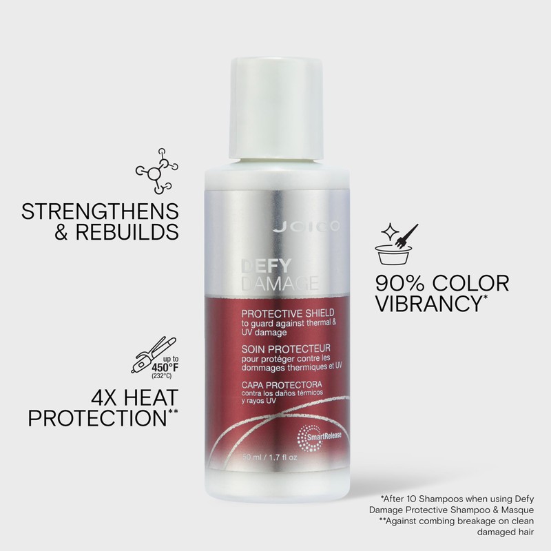 Joico Defy Damage Shield 50ml