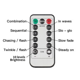 Suddus Remote Controller, IR Remote Control 8 Modes, Dimmable, Timer, Ten-Level dimming