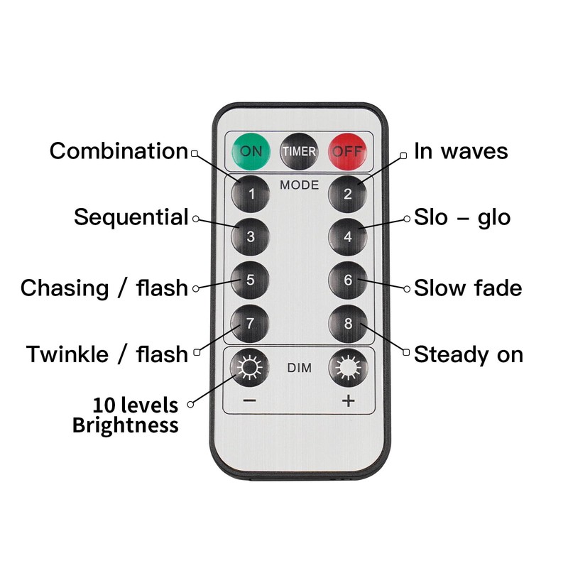 Suddus Remote Controller, IR Remote Control 8 Modes, Dimmable, Timer,