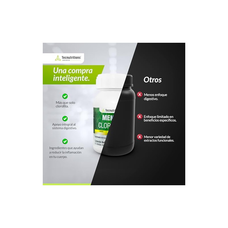 Menta Clorofila - suplemento alimenticio en Frasco de 60 tabletas.