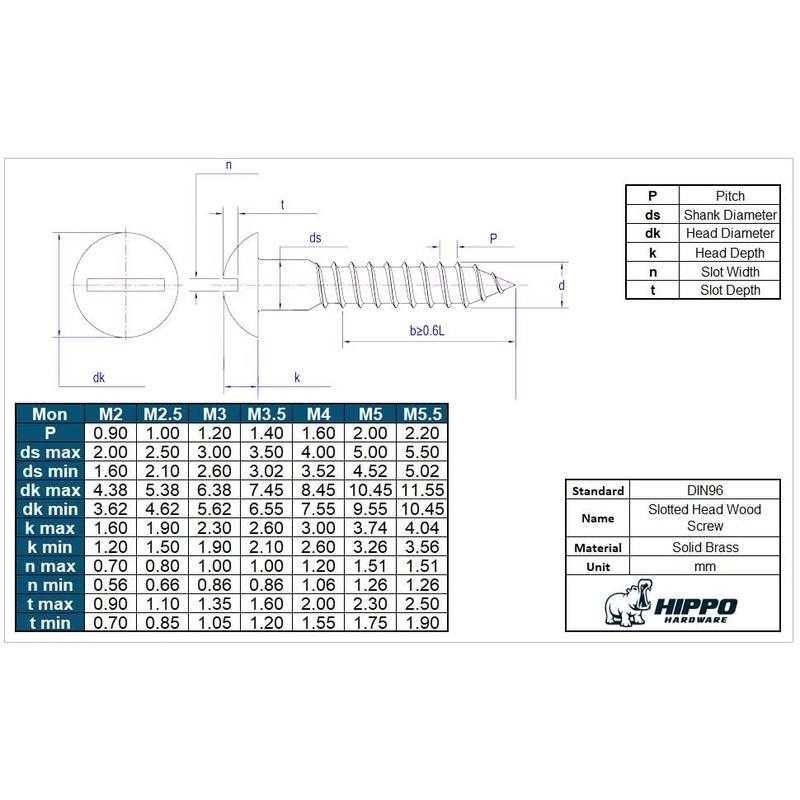 Hippo Hardware M2 (2mm X 12mm) Solid Brass Slotted Round
