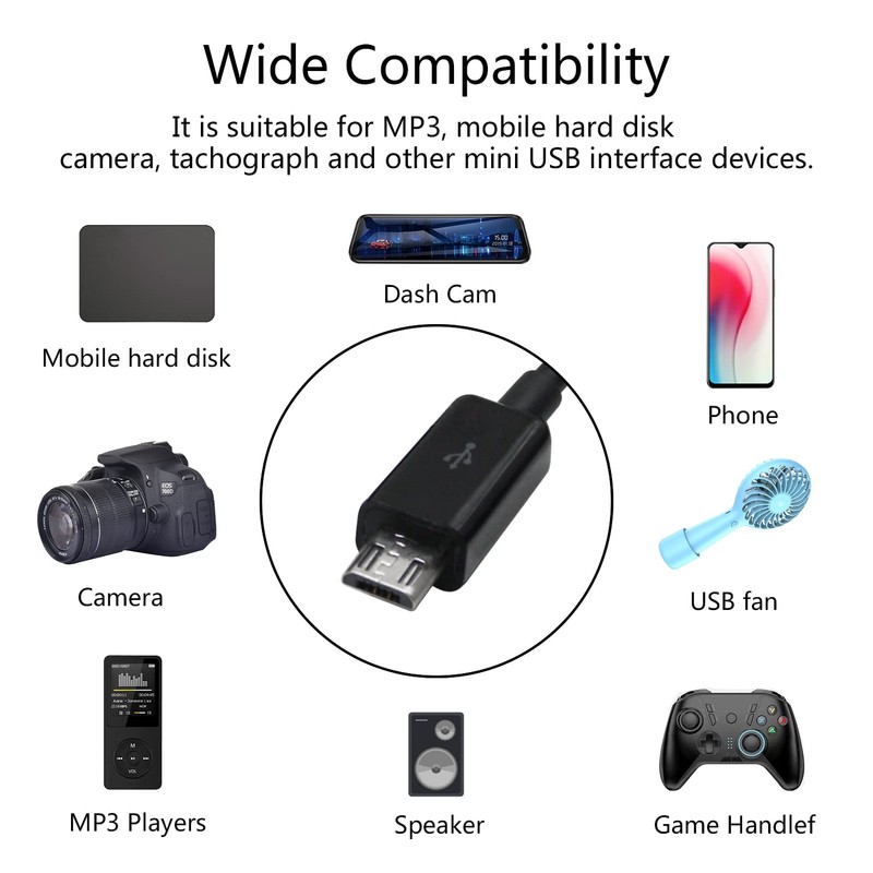 Micro USB Splitter Cable,3 in 1 USB A 2.0 Male