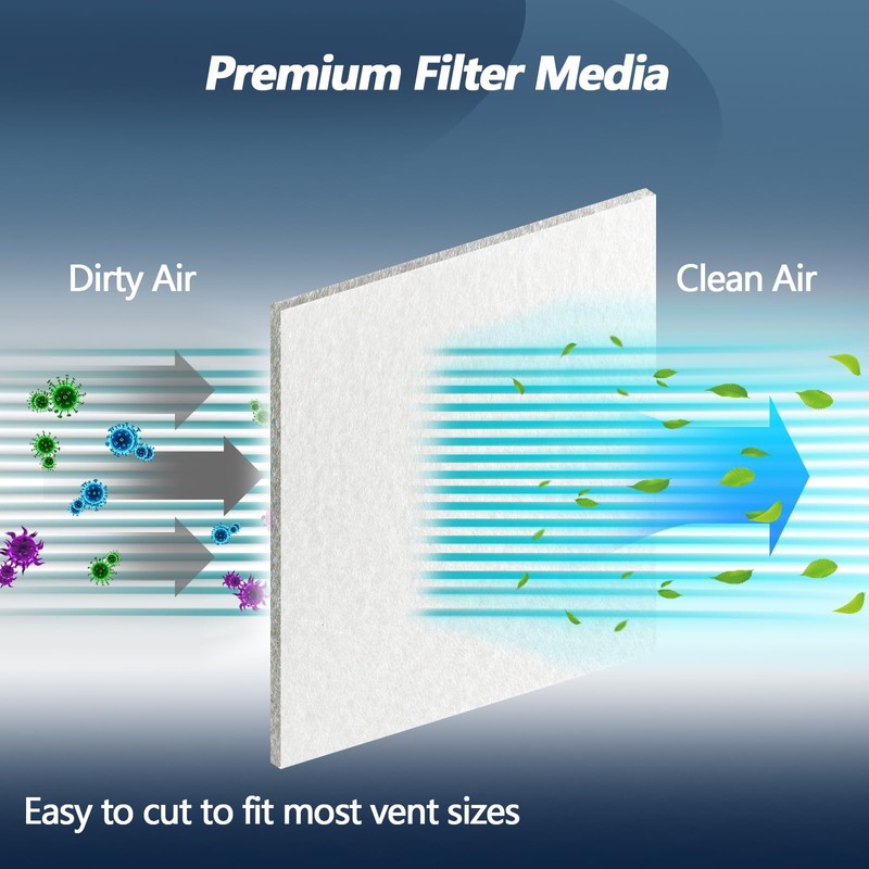 Air Vent Filter 20x100 Inch, Cut to Fit (50+filters) Air