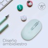 Mouse Techzone Inalámbrico Click Silencioso 1600 Dpi Azul