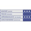 SHOEBOY'S Easy Step - rutschfeste Gel-Halbsohle mit Mikrofaser, für perfekten