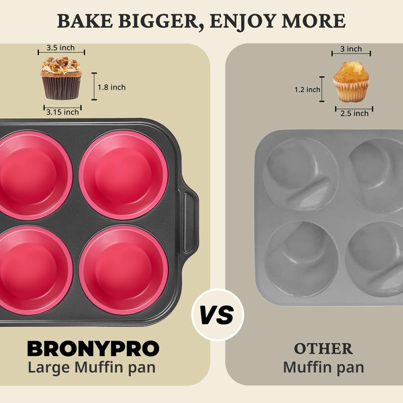 BRONYPRO Jumbo Silicone Muffin & Cupcake Pan for Baking with