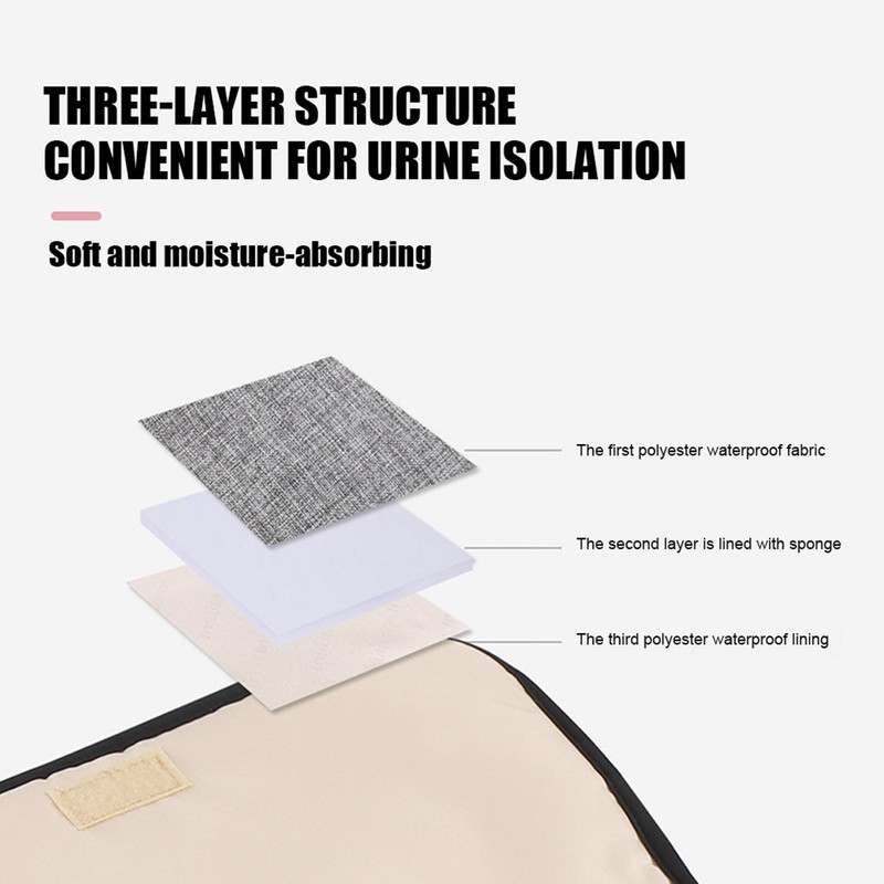 Baby Diaper Changing Pad Portable Multifunctional Travel Changing Mat Station