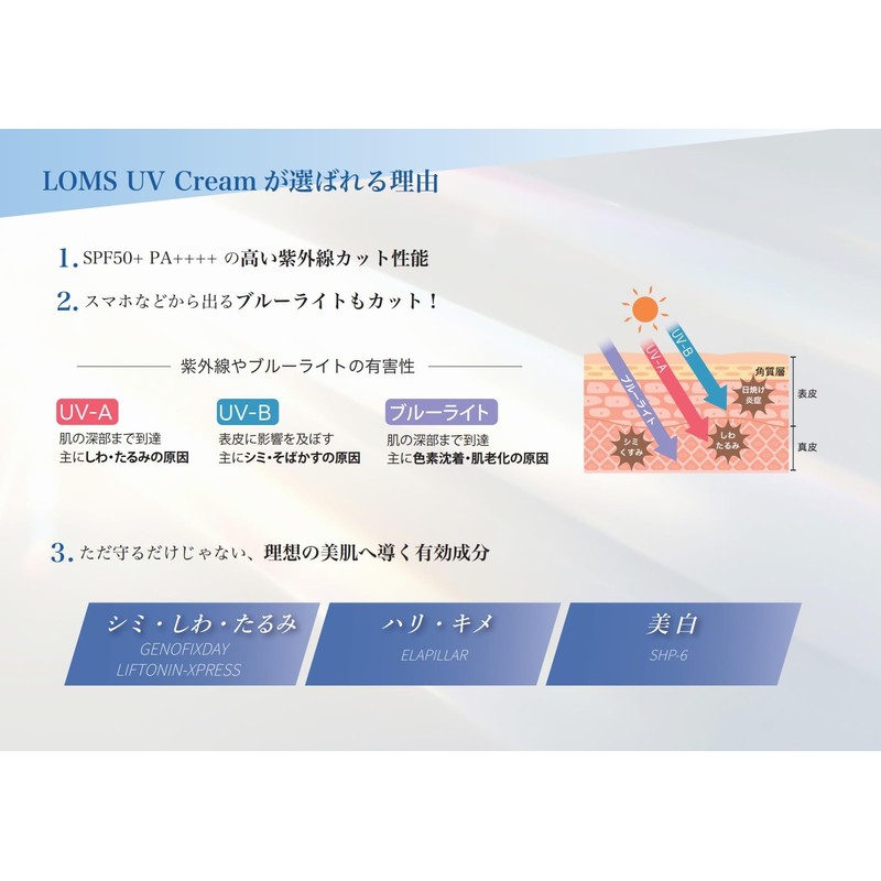 HUTEMCELL Roms UV Cream (SPF50 + PA++++) Beauty Salon Supervision
