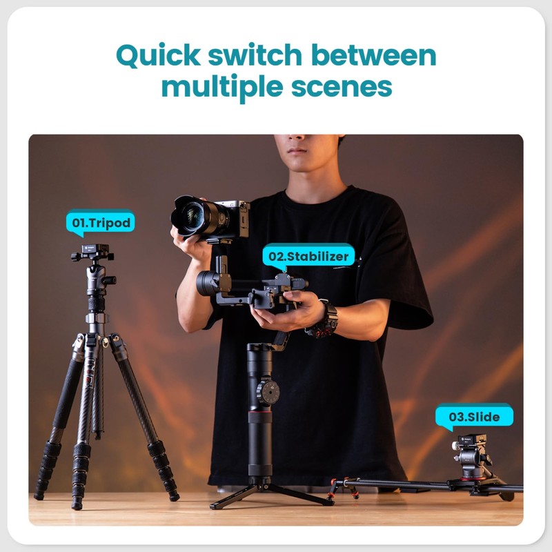 Quick Release Plate 1/4" Screw Universal Quick Setup Kit for