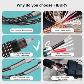 FIBBR 6.35mm to 6.35mm Stereo Audio Cable 25FT/8M, Straight 1/4" TS Audio Guitar Male Jack Instrument Lead with Nylon Braided for Electric Guitar, Bass, Amplifier, Mixer, Keyboard, Speaker