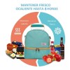 Peggs Hielera Para Leche Materna,bolsa De Almuerzo Térmica 3 En