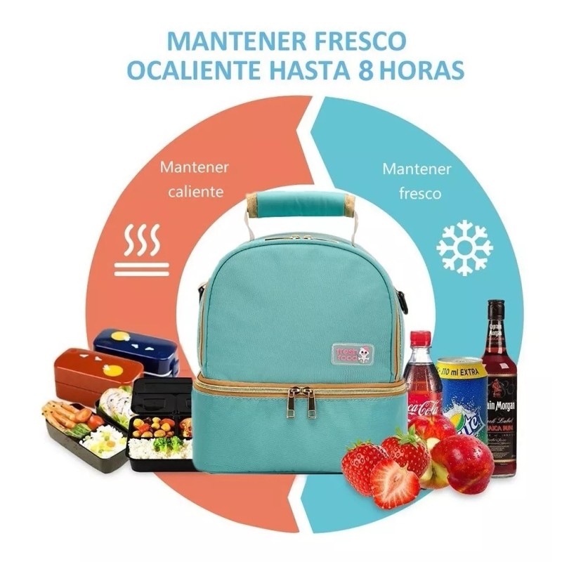 Peggs Hielera Para Leche Materna,bolsa De Almuerzo Térmica 3 En