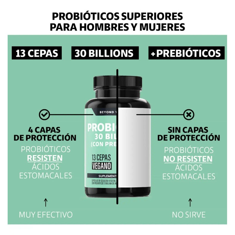 Probioticos Billion Ufc Prebióticos Prebiotic Inulina Agave Cepas Microencapsulación Capas