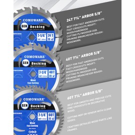 COMOWARE 7 1/4“ Circular Saw Blade (3Pack), 24T&40T&60T ATB Circular Saw Blade, 5/8" Arbor, TCT, Anti-Vibration, Teflon Anti-Stick, Miter Saws Blades for Wood, Laminate, Plywood & Hardwoods