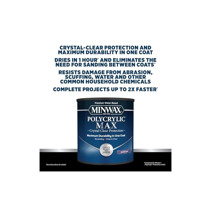 Minwax Polycrylic Max, Satin, Clear, 1 Quart, 611115555