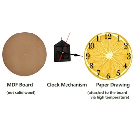 LOHAS Home 30 cm Round Wall Clock Quiet Non Ticking No Annoying Ticking Wooden Clock with Refreshing Fruit Pattern