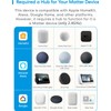 Meross Matte Presence Detector, Smart Presence Sensor with Cable, WiFi
